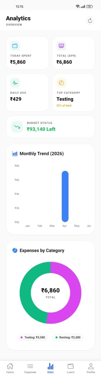Expenzify Mobile App screenshot 2
